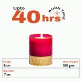 Rani Pink - Set of 4 Votive Candles